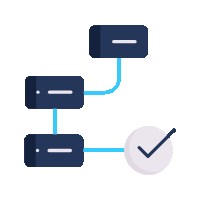 Automated Workflows