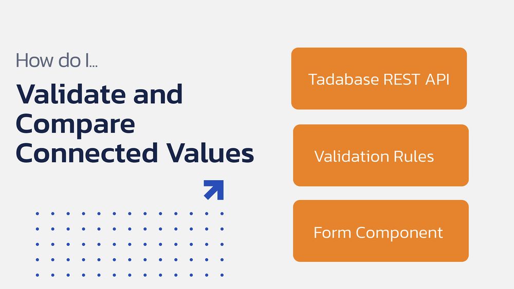 Compare and Validate a Form Input with a Connected Value