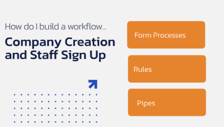 Building complex workflows during User Signup