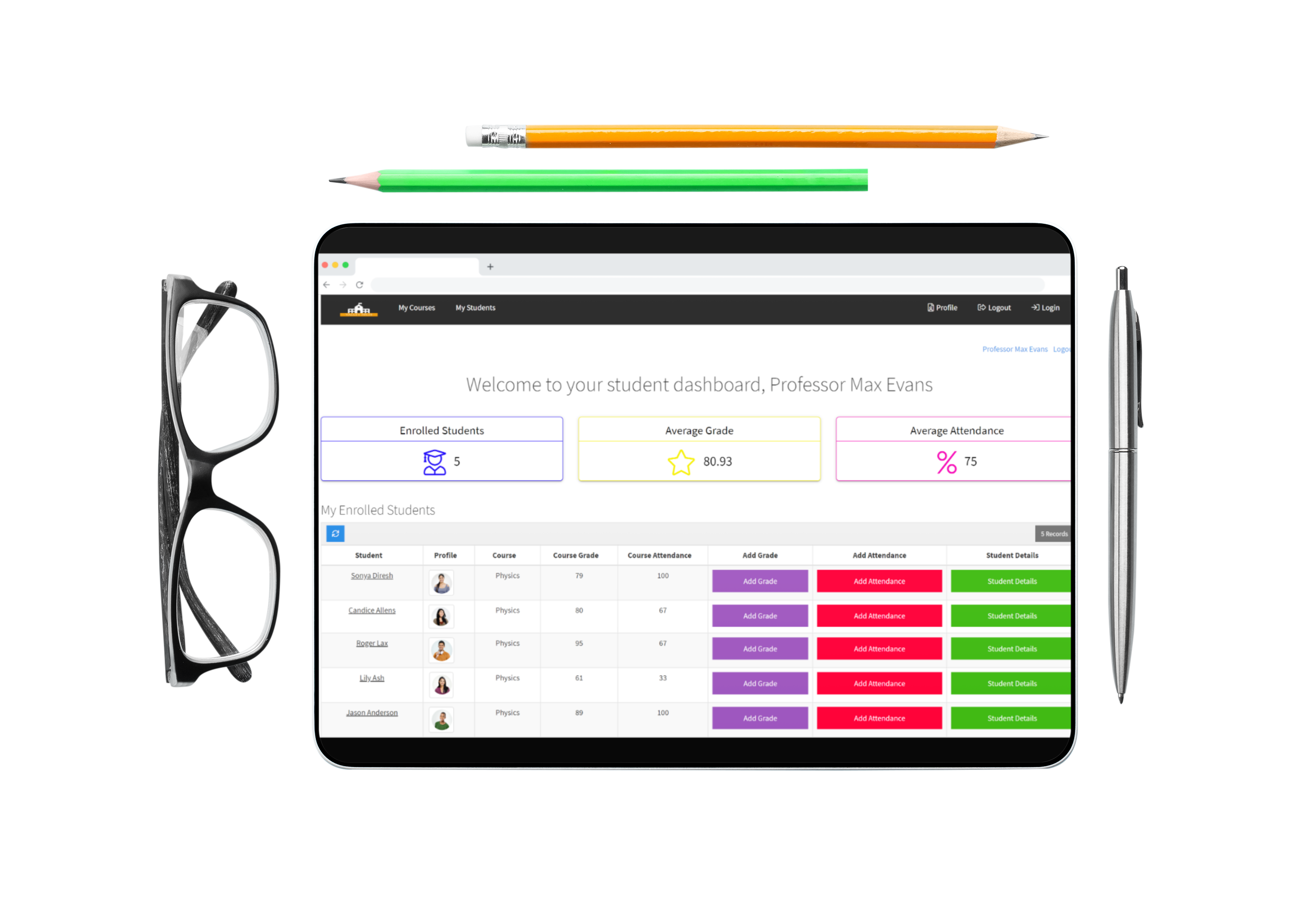 Student Grades and Attendance